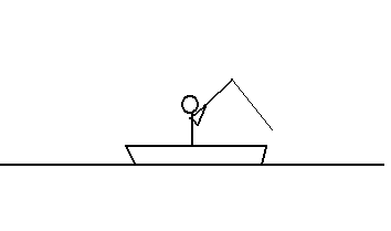 la p&egrave;ch